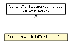 Package class diagram package CommentQuickListServiceInterface