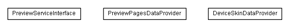 Package class diagram package lumis.service.content.preview