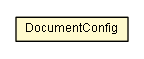 Package class diagram package DocumentConfig