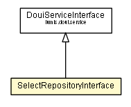 Package class diagram package SelectRepositoryInterface
