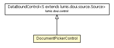 Package class diagram package DocumentPickerControl