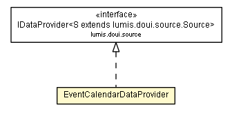 Package class diagram package EventCalendarDataProvider