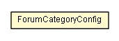 Package class diagram package ForumCategoryConfig