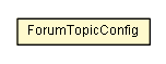 Package class diagram package ForumTopicConfig