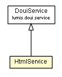 Package class diagram package HtmlService