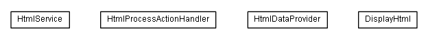 Package class diagram package lumis.service.html