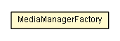 Package class diagram package MediaManagerFactory