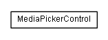 Package class diagram package lumis.service.media.control