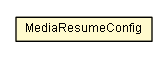 Package class diagram package MediaResumeConfig
