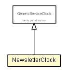 Package class diagram package NewsletterClock