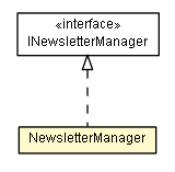 Package class diagram package NewsletterManager