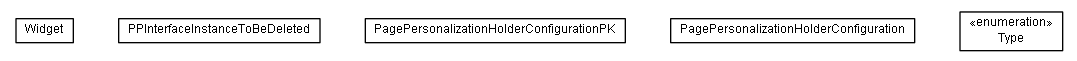 Package class diagram package lumis.service.pagepersonalization.bean