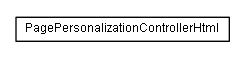 Package class diagram package lumis.service.pagepersonalization.controller