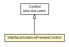 Package class diagram package InterfaceInstancePreviewControl