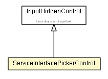 Package class diagram package ServiceInterfacePickerControl