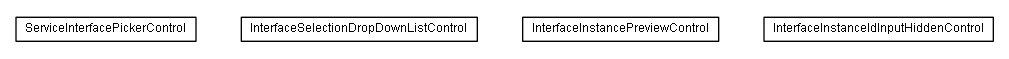 Package class diagram package lumis.service.pagepersonalization.doui.control