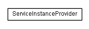 Package class diagram package lumis.service.pagepersonalization.doui