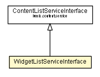Package class diagram package WidgetListServiceInterface