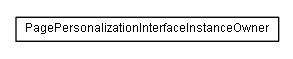 Package class diagram package lumis.service.pagepersonalization.doui.serviceinterfaceinstance