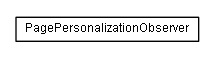 Package class diagram package lumis.service.pagepersonalization.observer