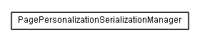 Package class diagram package lumis.service.pagepersonalization.serialization