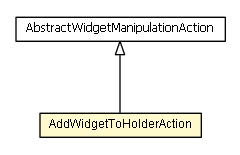 Package class diagram package AddWidgetToHolderAction