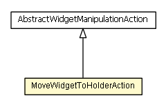 Package class diagram package MoveWidgetToHolderAction