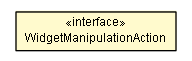 Package class diagram package WidgetManipulationAction