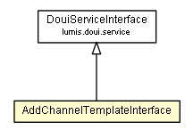 Package class diagram package AddChannelTemplateInterface