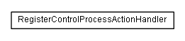 Package class diagram package lumis.service.portalmanagement.controlregistry