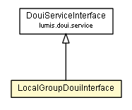 Package class diagram package LocalGroupDouiInterface