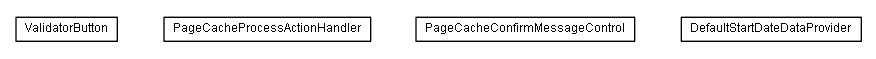 Package class diagram package lumis.service.portalmanagement.pagecache