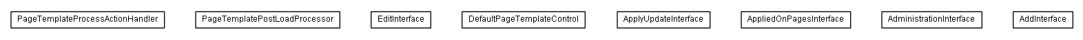 Package class diagram package lumis.service.portalmanagement.pagetemplate