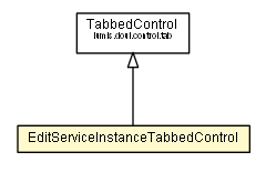 Package class diagram package EditServiceInstanceTabbedControl