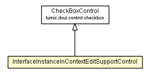 Package class diagram package InterfaceInstanceInContextEditSupportControl