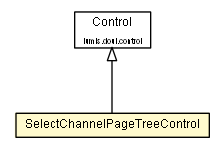 Package class diagram package SelectChannelPageTreeControl