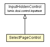Package class diagram package SelectPageControl
