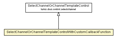 Package class diagram package SelectChannelOrChannelTemplateControlWithCustomCallbackFunction