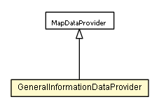 Package class diagram package GeneralInformationDataProvider