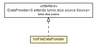 Package class diagram package XslFileDataProvider