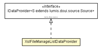Package class diagram package XslFileManageListDataProvider