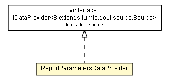 Package class diagram package ReportParametersDataProvider