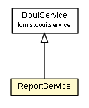 Package class diagram package ReportService