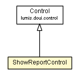 Package class diagram package ShowReportControl