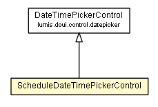 Package class diagram package ScheduleDateTimePickerControl