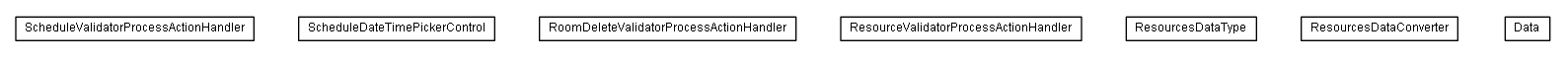 Package class diagram package lumis.service.resourcescheduler