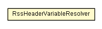 Package class diagram package RssHeaderVariableResolver