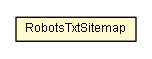 Package class diagram package RobotsTxtSitemap