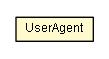 Package class diagram package UserAgent