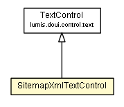 Package class diagram package SitemapXmlTextControl